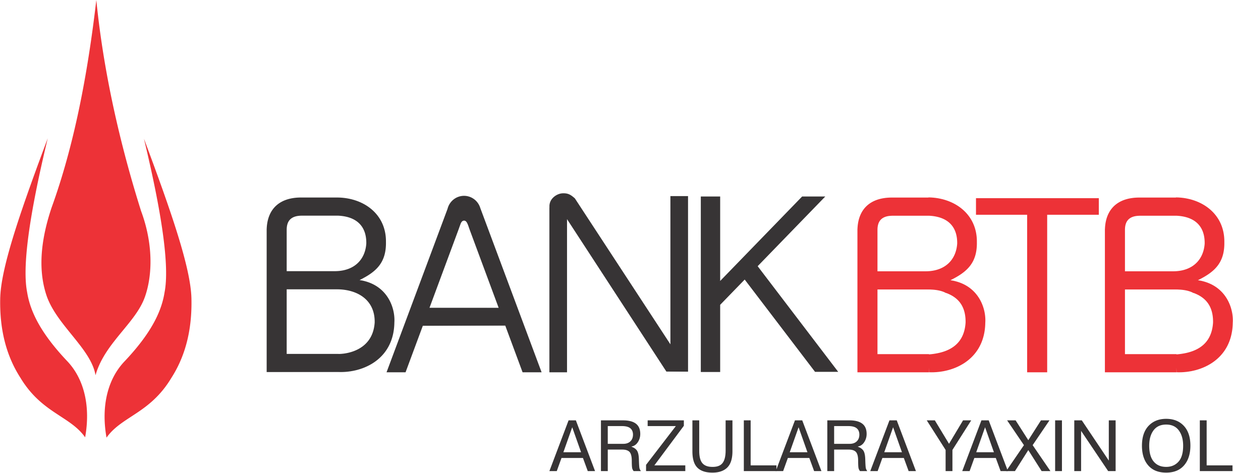 Bank BTB